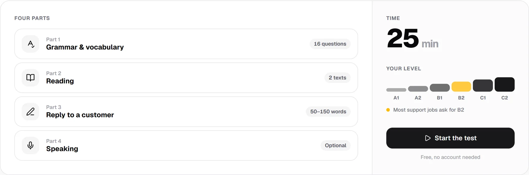 The English level test: four parts (grammar and vocabulary, reading, a reply to a customer, optional speaking), 25 minutes, with a level scale from A1 to C2