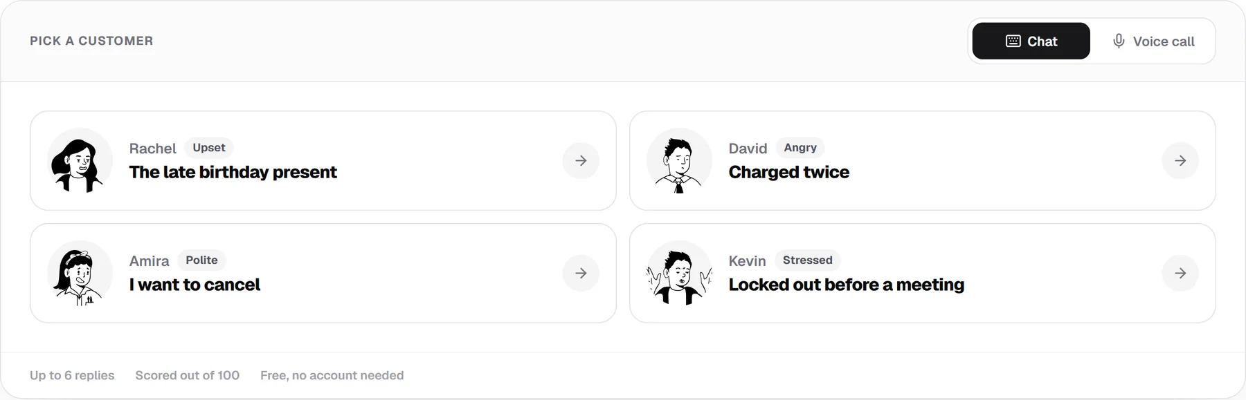Pick a customer: Rachel (upset, the late birthday present), David (angry, charged twice), Amira (polite, I want to cancel) and Kevin (stressed, locked out before a meeting)